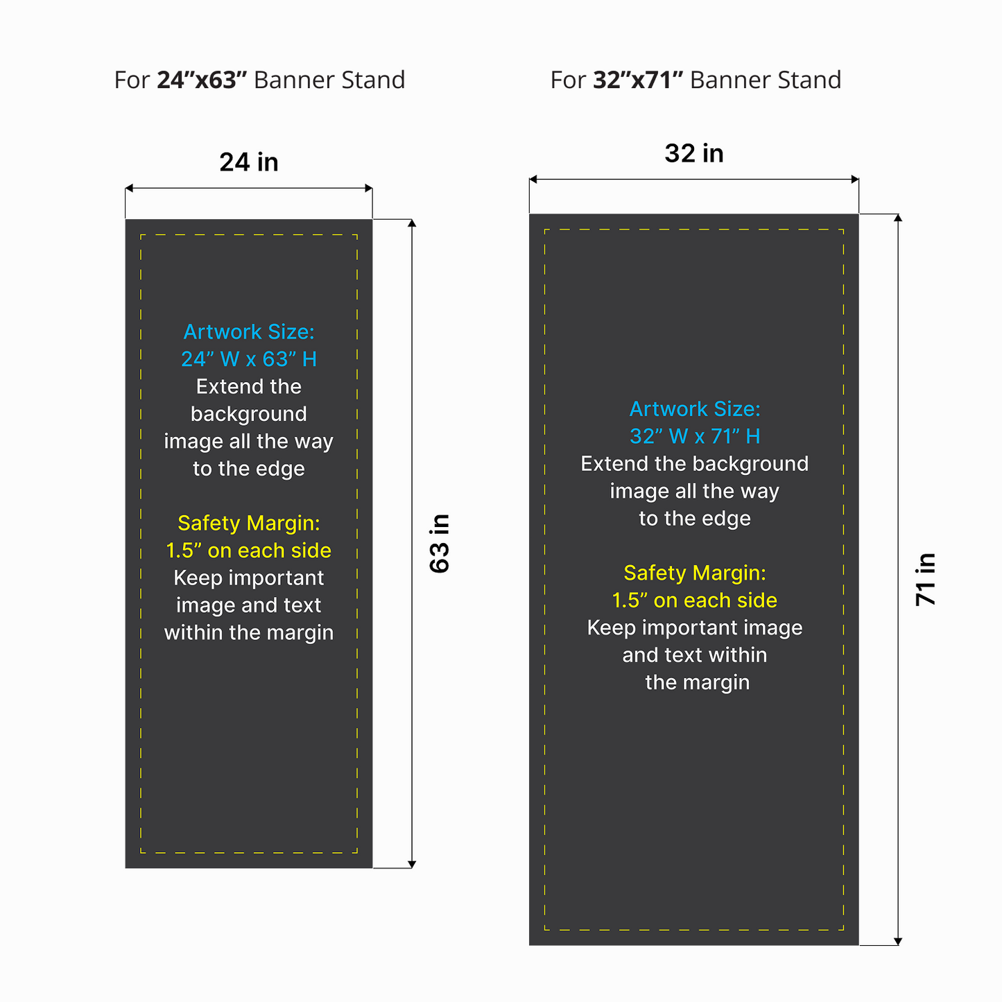 Artwork size and safety margin diagram for GoVizly X banner stand