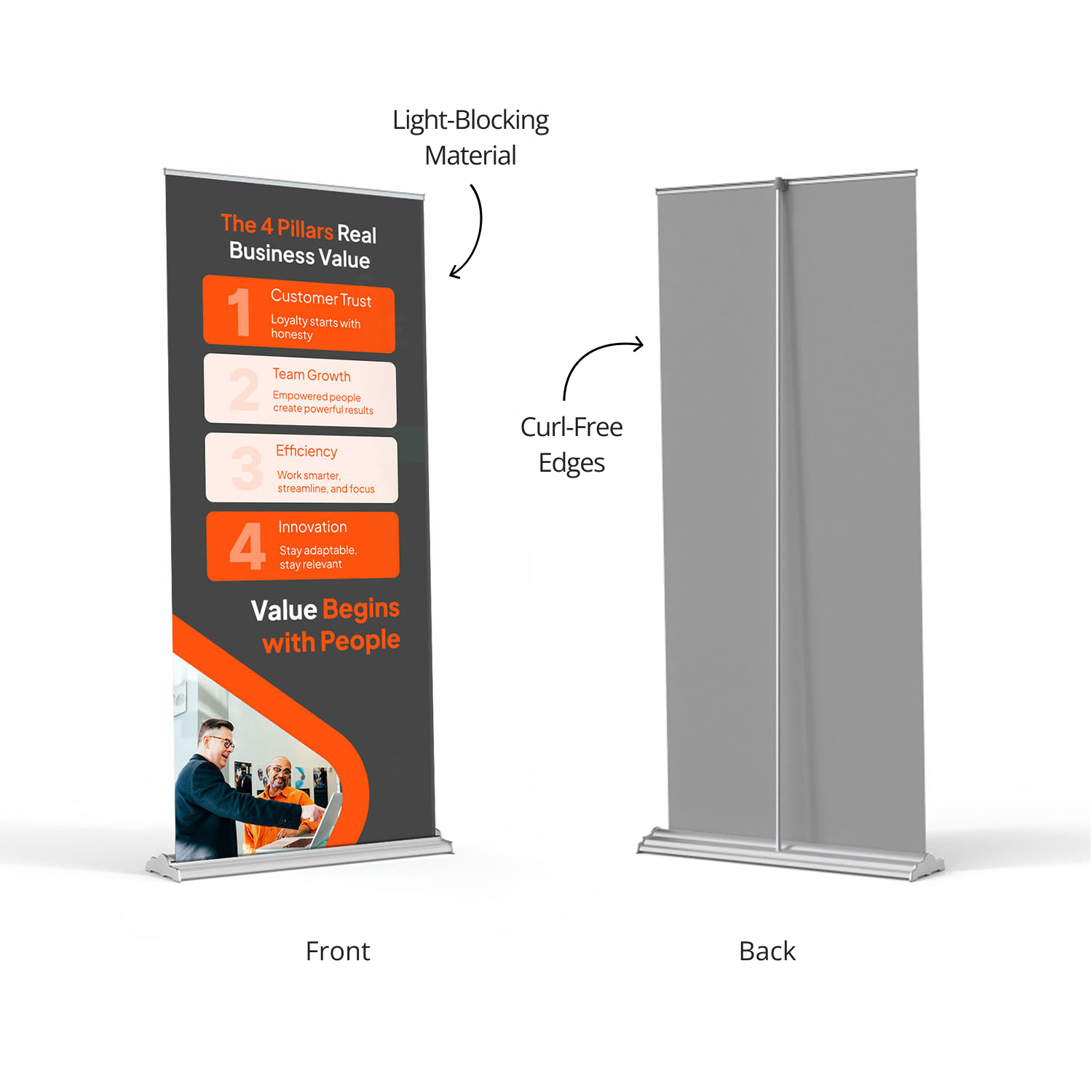 Front and back view of a 36-inch premium retractable banner highlighting the professional light-blocking grey-back material and sturdy aluminum base.