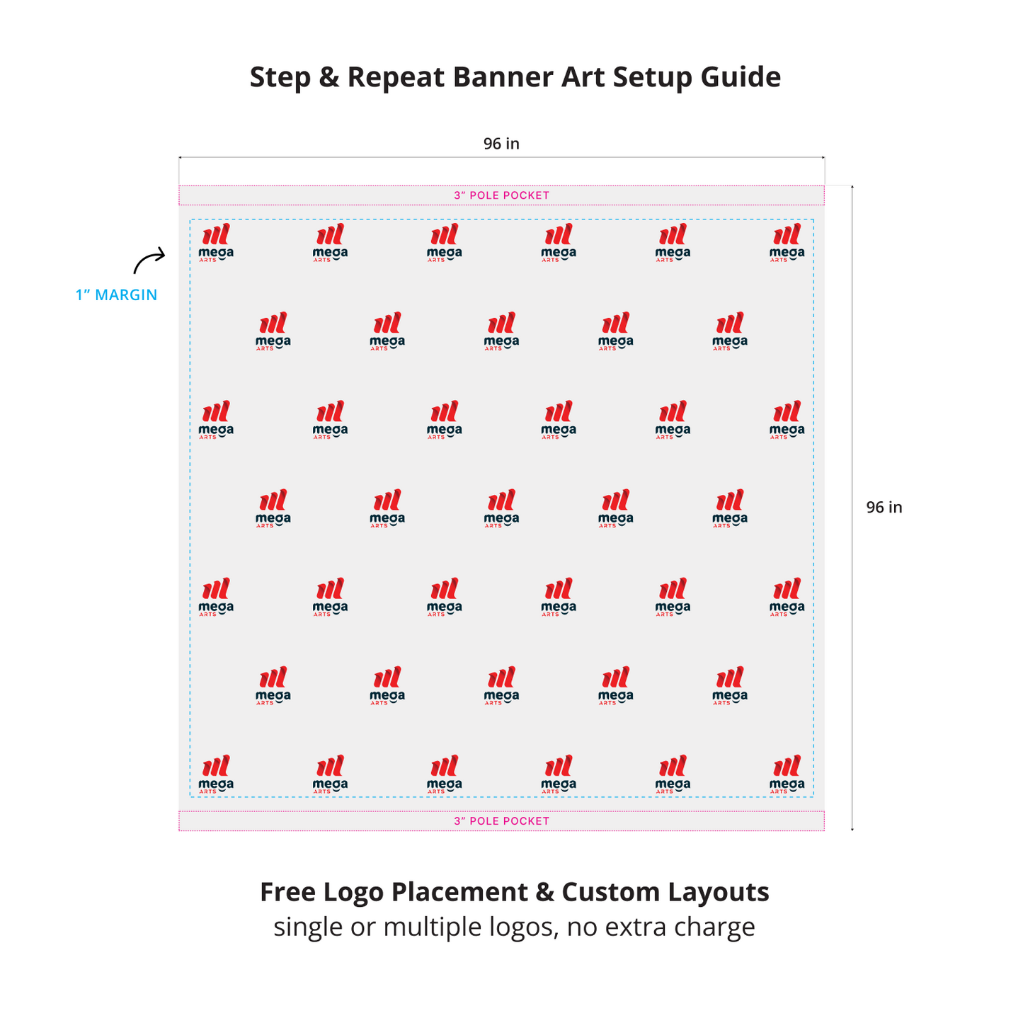 GoVizly 8x8 step and repeat banner art setup guide showing 96x96 inch print area with 3-inch pole pockets and 1-inch margin