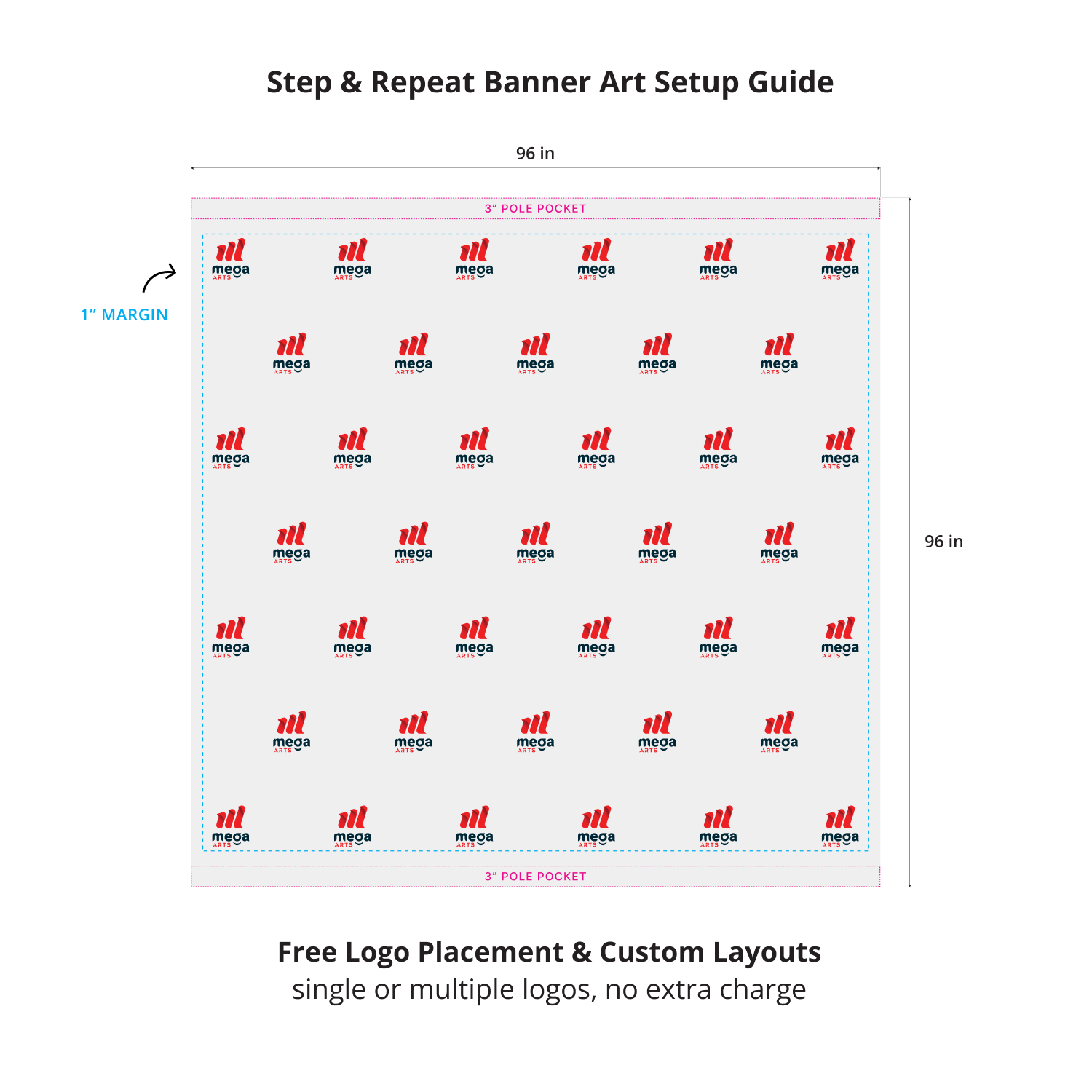 GoVizly 8x8 step and repeat banner art setup guide showing 96x96 inch print area with 3-inch pole pockets and 1-inch margin
