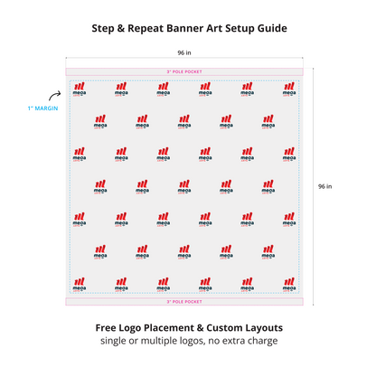 GoVizly 8x8 step and repeat banner art setup guide showing 96x96 inch print area with 3-inch pole pockets and 1-inch margin