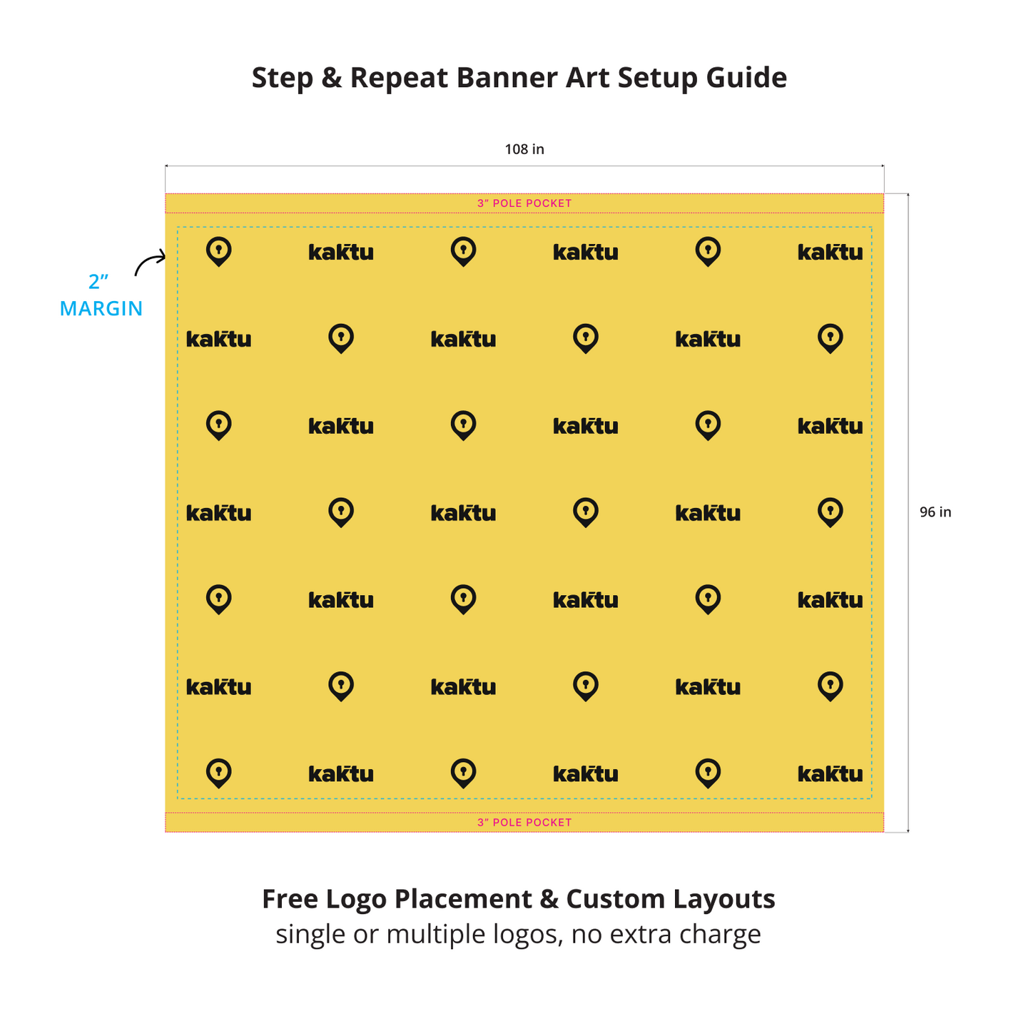 GoVizly 9x8 step and repeat banner art setup guide showing 108x96 inch print area with 3-inch pole pockets and 2-inch margin