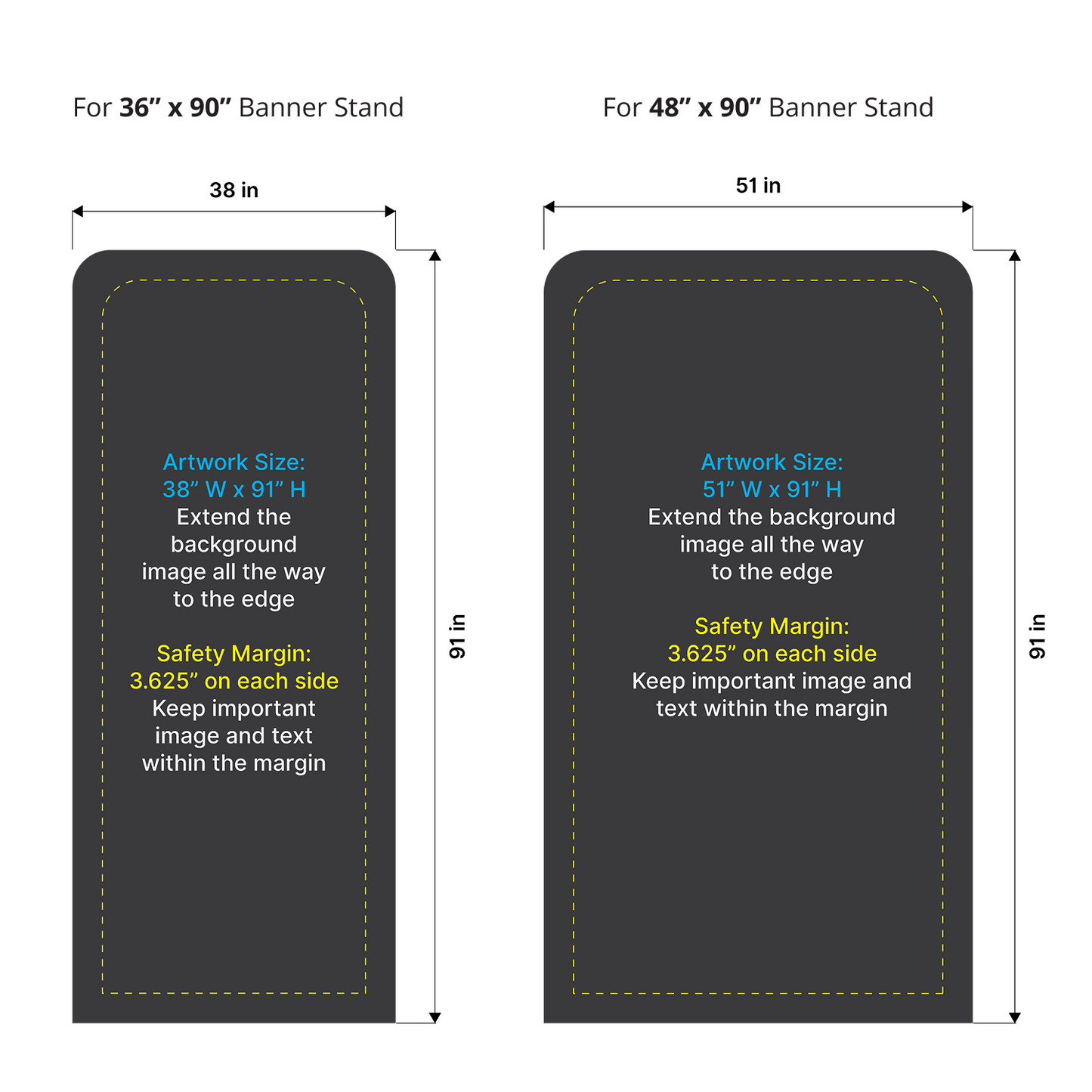 Artwork size and safety margin diagram for GoVizly tension fabric banner stand