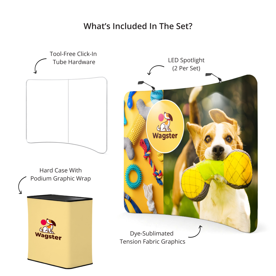 GoVizly 10ft curved tension fabric display kit packed inside hard rolling case for transport and storage