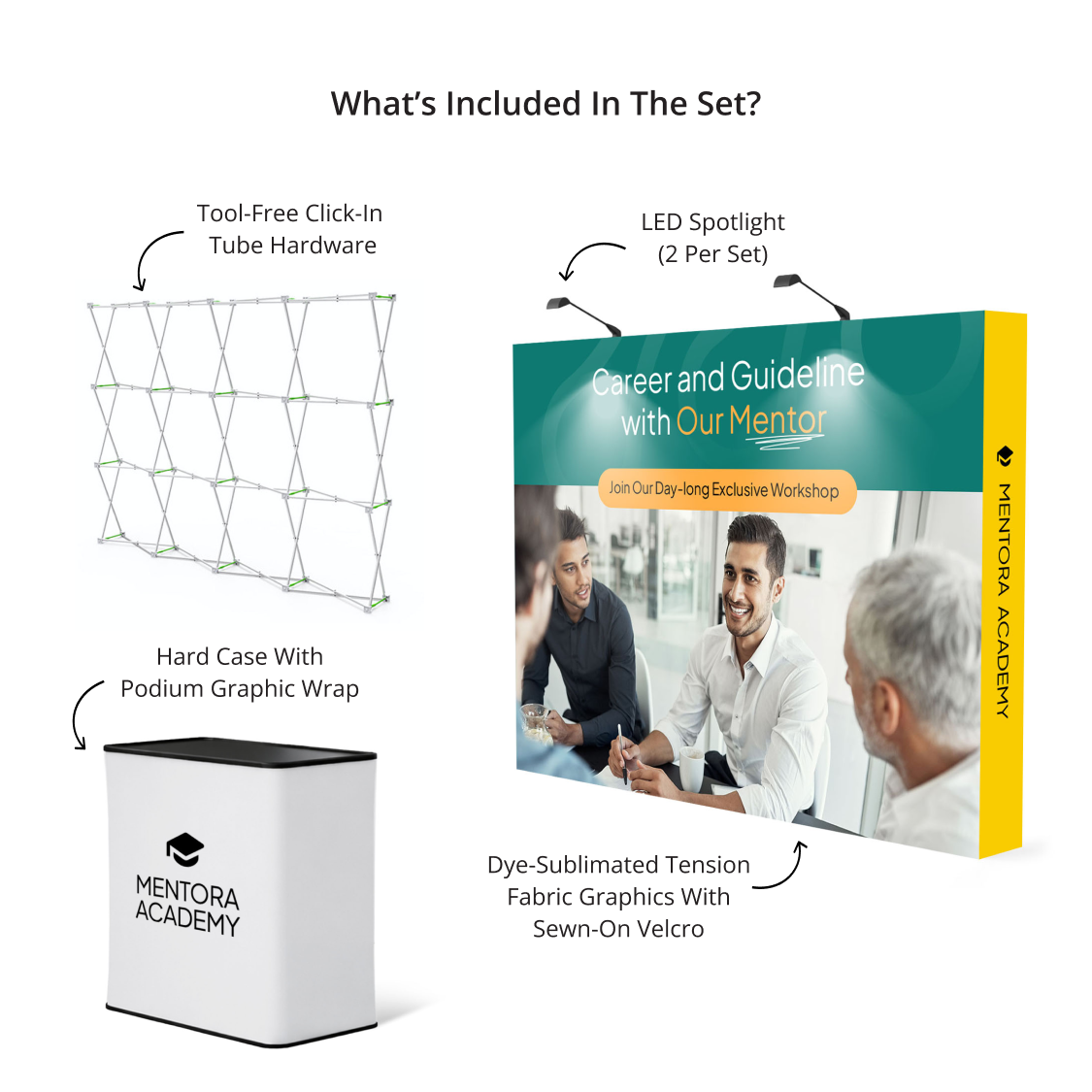 GoVizly 10ft straight pop-up display kit packed inside hard rolling case for transport and storage