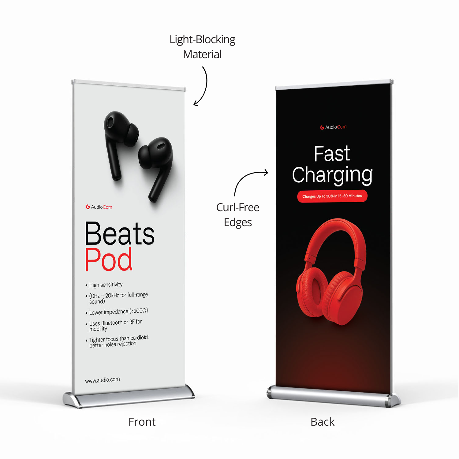 Front and back view of GoVizly 33x80 double-sided retractable banner stand showing both independent graphic panels
