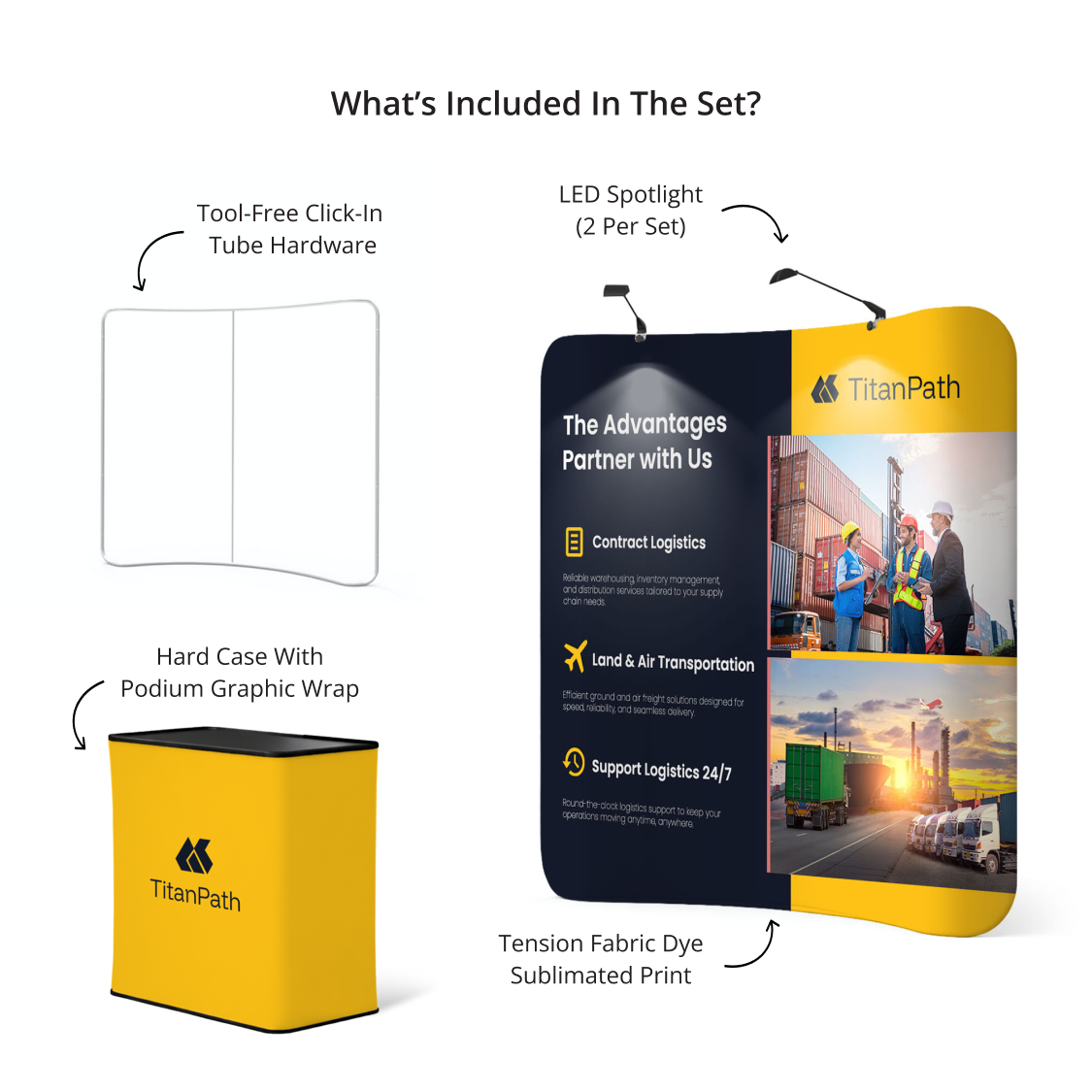 GoVizly 8ft curved tension fabric display with LED and podium kit contents showing all included components
