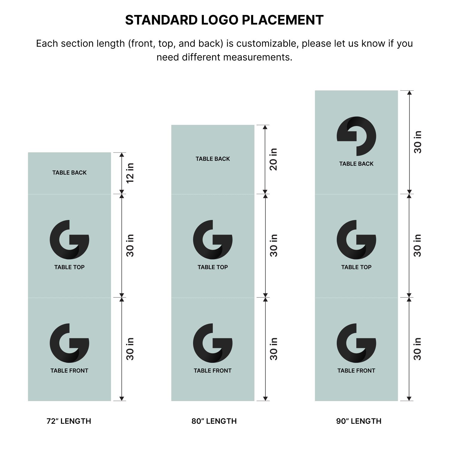 GoVizly table runner logo placement guide showing front, top, and back imprint zones for custom branding