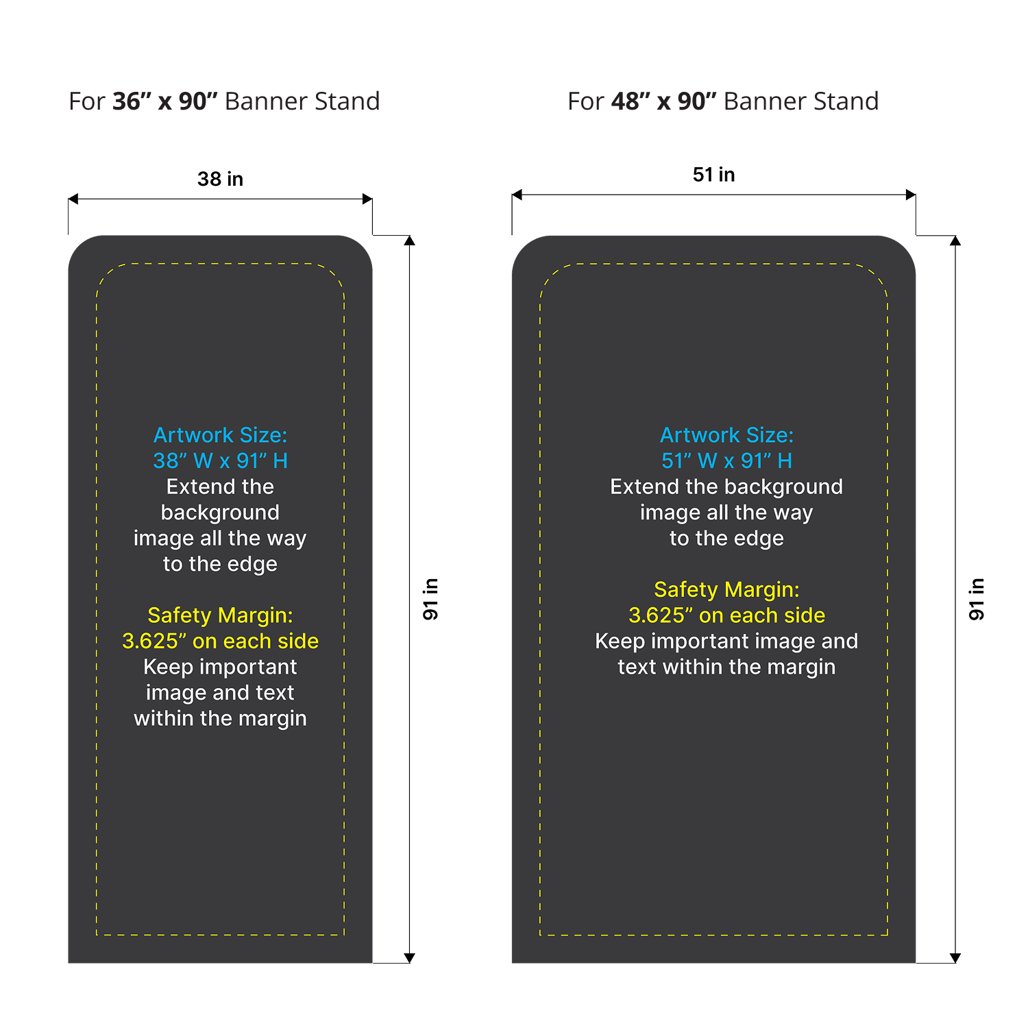 Artwork size and safety margin setup diagram for GoVizly tension fabric banner stand