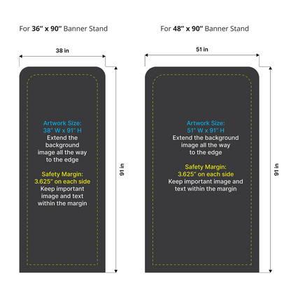 Artwork size and safety margin setup diagram for GoVizly tension fabric banner stand